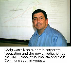 Craig Carroll