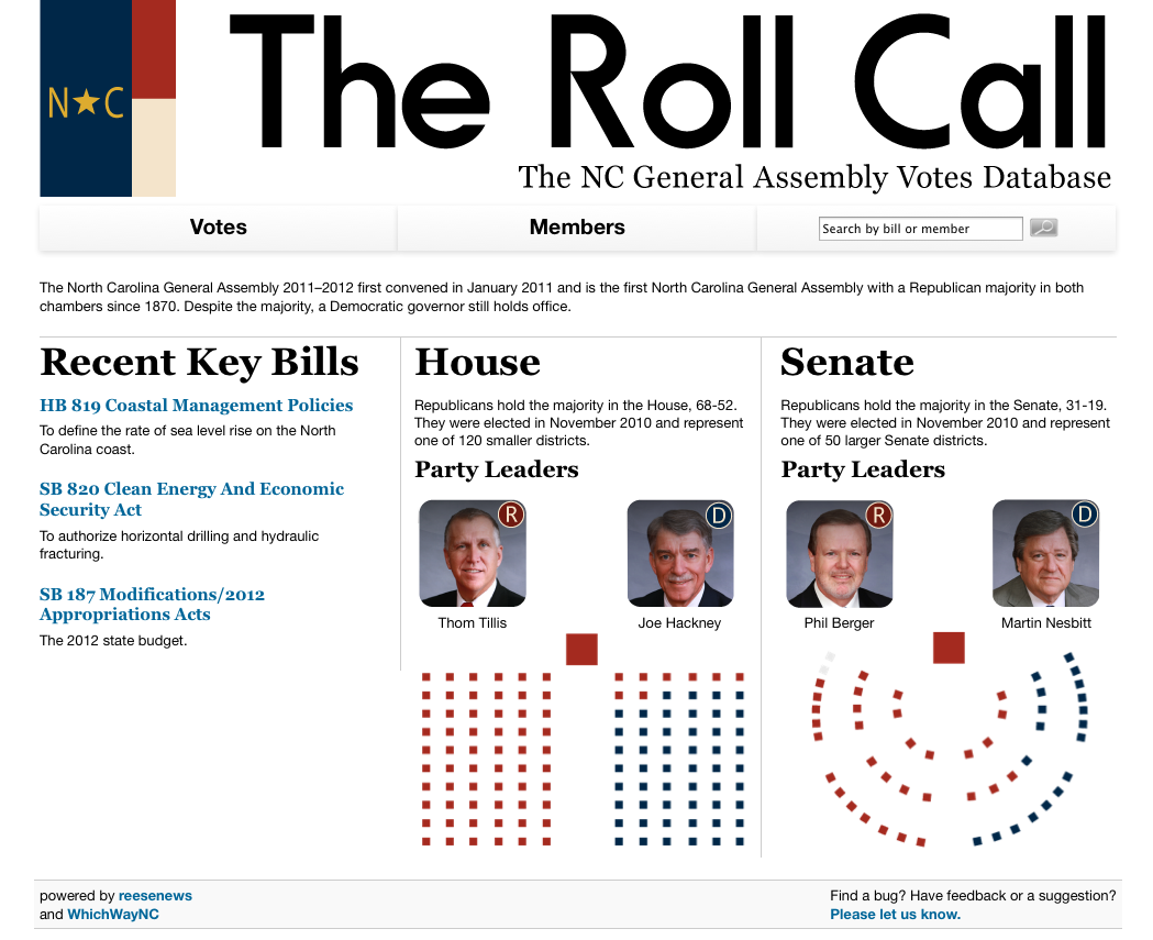 The Roll Call